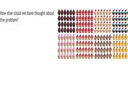 reSolve bakery 2 Image