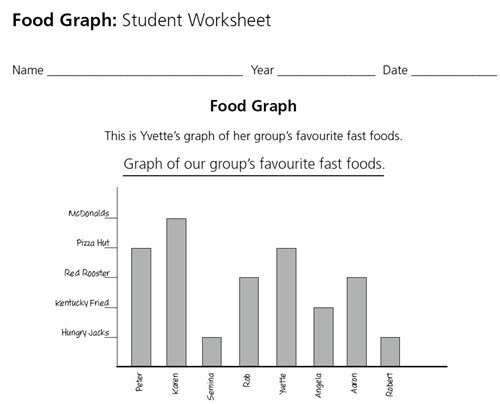 Assessment: Column graph Image