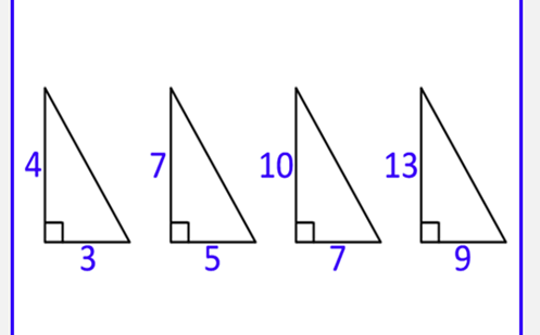 Right-angled triangles inquiry  Image