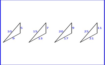 Scalene triangles Image