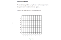 A map of a neighbourhood block Image