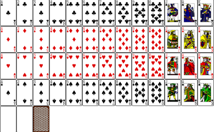 Possible outcomes: Year 5 – planning tool Image