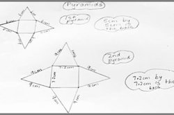 reSolve: Authentic problems – pyramids in a box Image