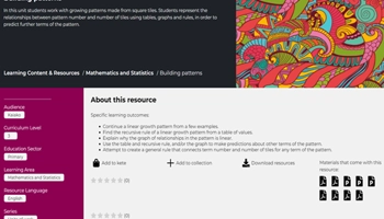 Use rules and algorithms: Year 6: Planning tool