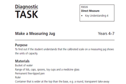 Make a measuring jug Image