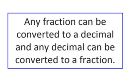 Fractions and decimals Image