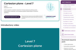 Cartesian plane - Level 7 Image