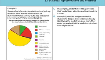 Statistical representations and measures Image