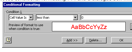 Excel technique: Conditional formatting Image