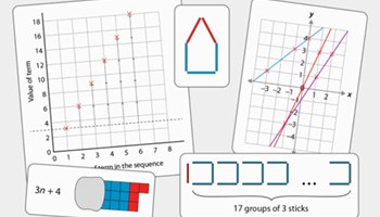 Sequences and graphs Image