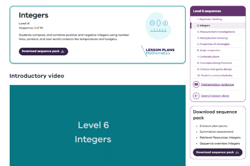 Integers (6 lessons) Image