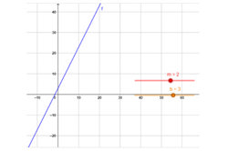Graphs: Year 8 – planning tool Image