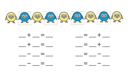 Addition and subtraction Image