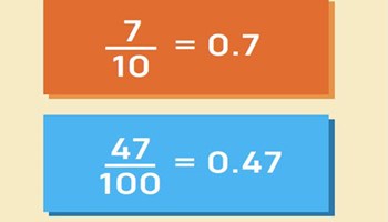 Fractions and decimals: Year 4 – planning tool Image