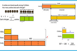 reSolve: Bar model method – introduction Image