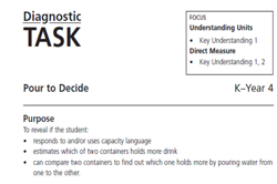 Pour to decide Image