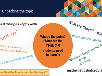How do we make our planning purposeful and focused? Image