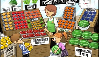 Multiplication: reSolve fruit shop Image