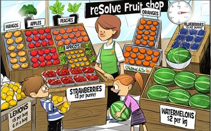 Mathematical modelling: Year 2 – planning tool Image