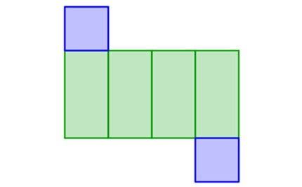 Position and location: Year 7 – planning tool Image