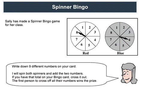 Spinner bingo Image