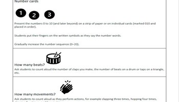 Counting activities and ordering numbers Image