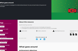 What goes around Image