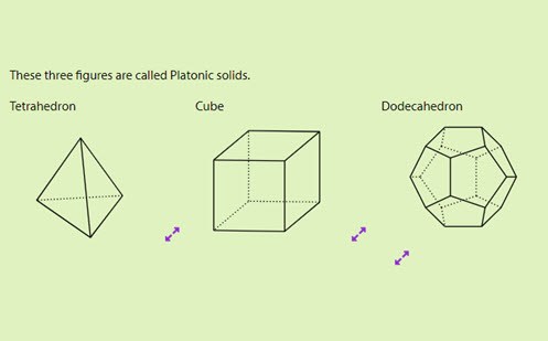 Writing equations to model relationships (Part 1) Image