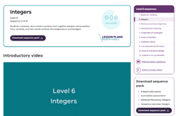 Measurement investigations (6 lessons) Image