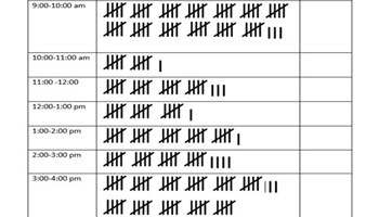 Interpret and compare data displays: Year 4 – planning tool Image