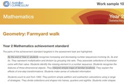 Mathematics Year 2 – ACARA Image