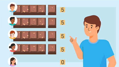 Child pointing to four chocolate bars and faces of five people. 