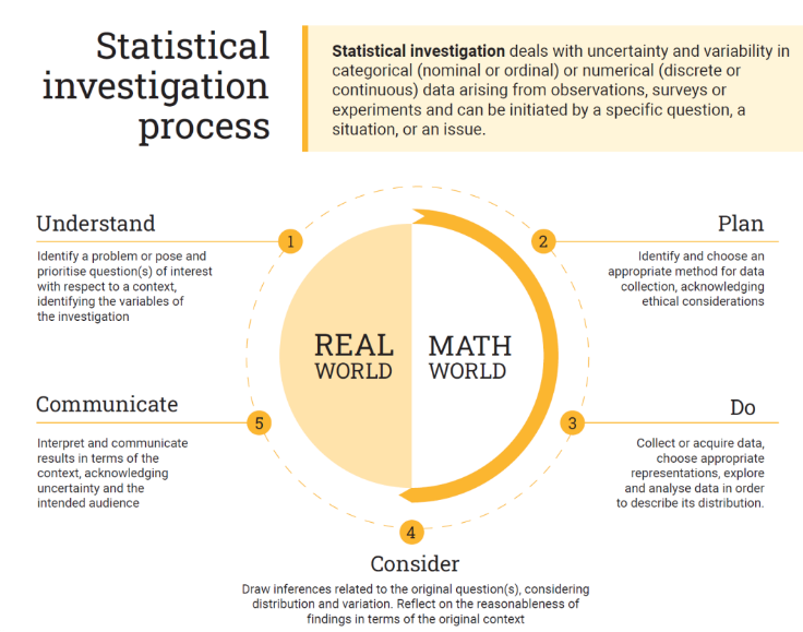 Are you average? (Part 2) Image
