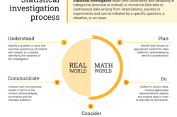 Are you average? Part 2 Image