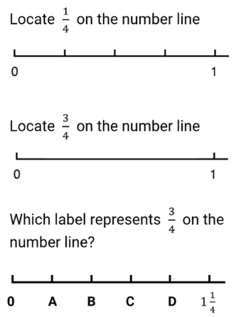 Three tasks involving number lines