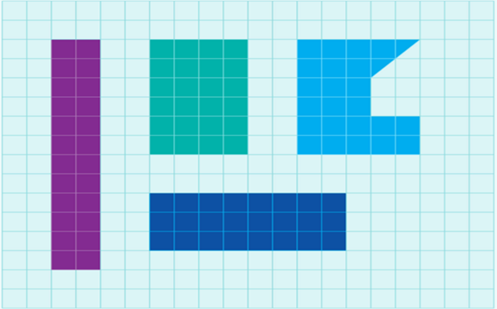 Four shapes on grid paper, the first three are different rectangles, each comprising of 24 squares. Rectangle one is purple and is made up of two columns of 12 squares. Rectangle two is green and is made up of four columns of 6 squares. Rectangle three is dark blue and is made up of three rows of 8 squares. The fourth shape is light blue, and comprises 24 squares in total but is made up of a lower rectangle of two rows of five squares joined to a middle rectangle of two rows of three squares and topped by a top rectangle of two rows of three squares with an adjoining triangle shape to the right comprising one square and two half squares (to make the triangle shape).