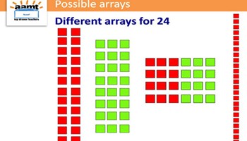 Factors, multiples, primes: Year 5 – planning tool Image