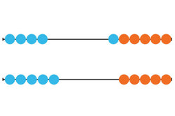 Addition and subtraction: Year 1 – planning tool Image