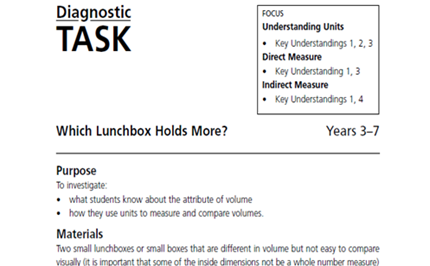 Which lunchbox holds more?  Image