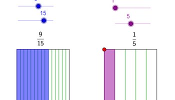 Simplifying fractions Image