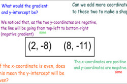 Coordinates inquiry Image