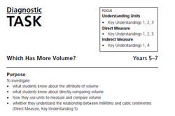 Which has more volume? Image