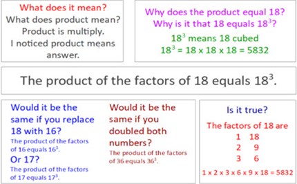 Product of factors Image