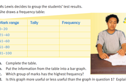 Represent collected data: Year 7 – planning tool Image