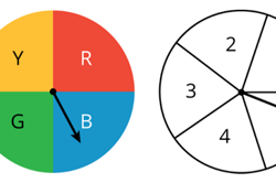 Possible outcomes: Year 7 – planning tool Image