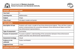 Sample assessment task – create a 3D model Image