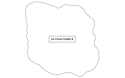 Ice cream puddles Image