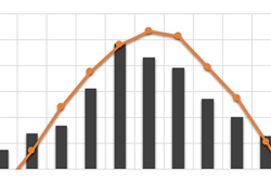 Perfect pricing Image