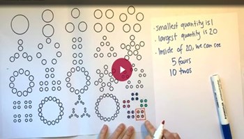 Youcubed number visuals Image