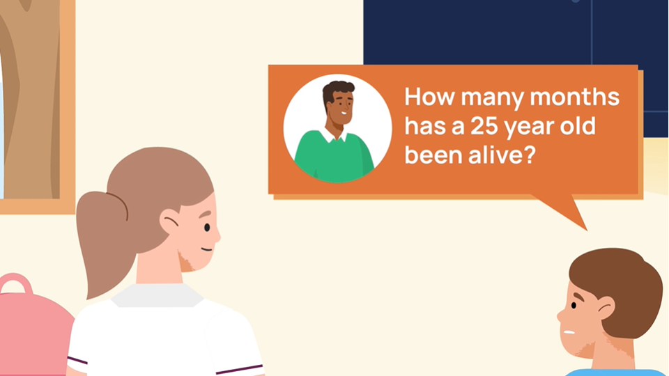 Multiplication: 2 digit by 2 digit numbers: Years 4–5 Image